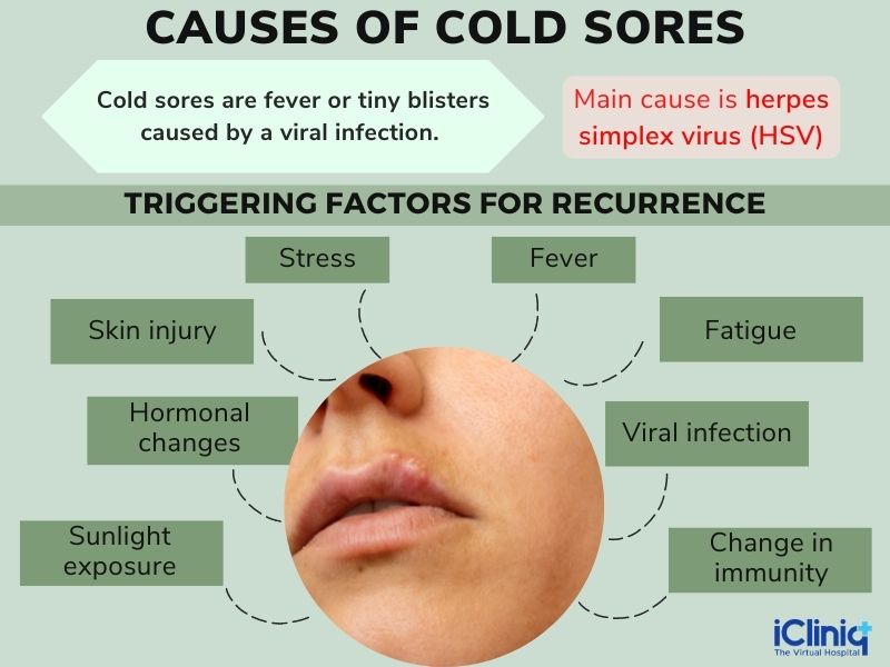พีคอสเมด Pcosmed ศูนย์รวมโซลูชั่นด้านผิวหนังครบวงจร
