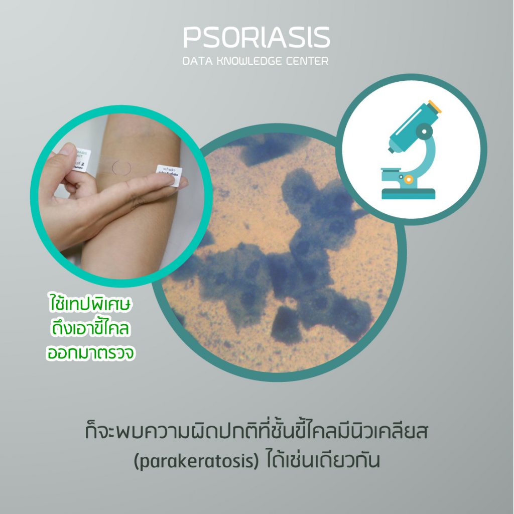 พีคอสเมด Pcosmed ศูนย์รวมโซลูชั่นด้านผิวหนังครบวงจร