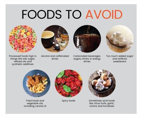 อาหารที่ควรหลีกเลี่ยงเมื่อเป็น Food to Avoid for Shingles พีคอสเมด Pcosmed ศูนย์รวมโซลูชั่นด้านผิวหนังครบวงจร