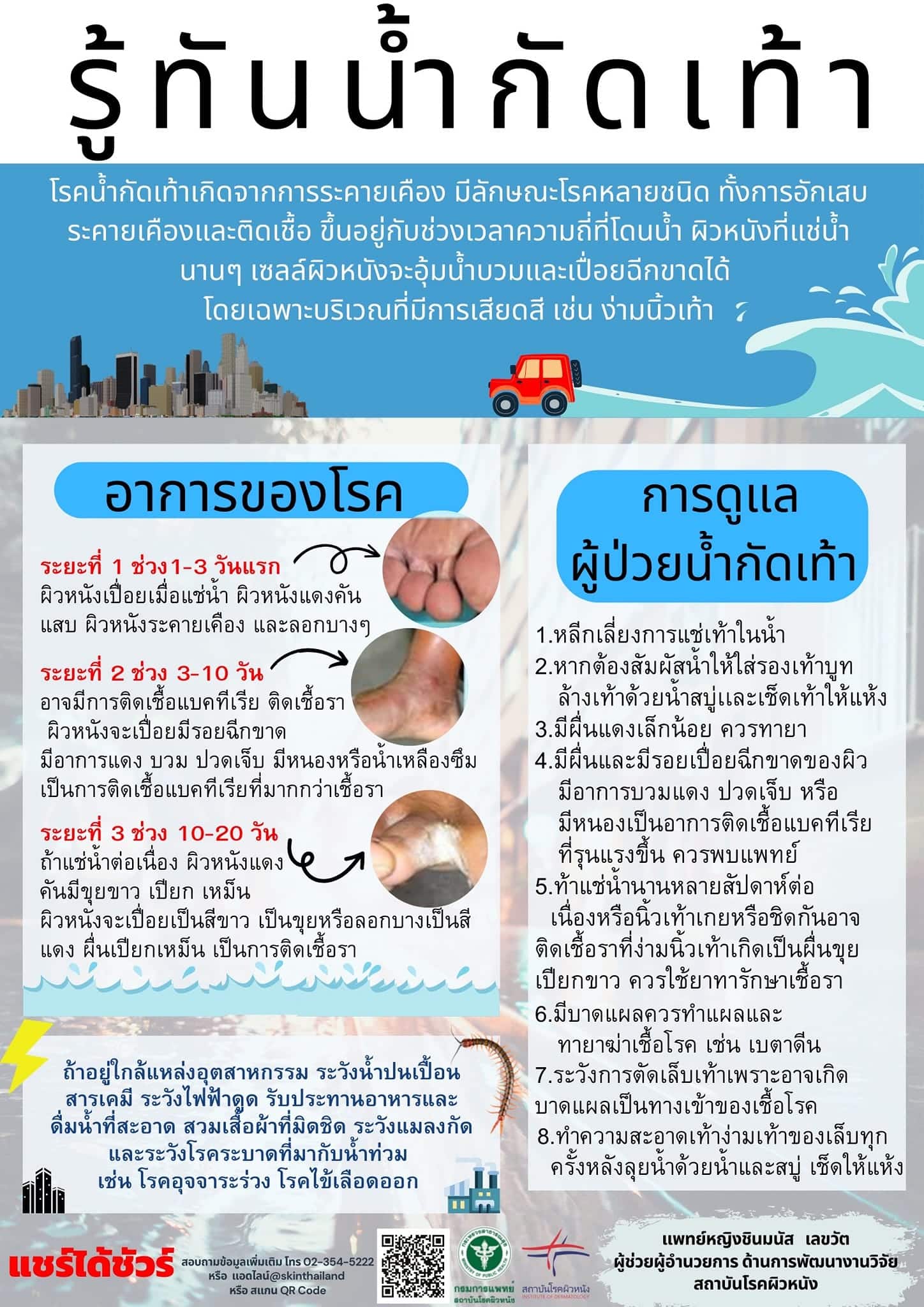 พีคอสเมด Pcosmed ศูนย์รวมโซลูชั่นด้านผิวหนังครบวงจร
