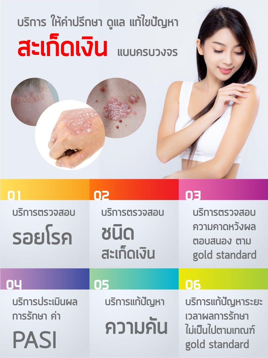 พีคอสเมด Pcosmed ศูนย์รวมโซลูชั่นด้านผิวหนังครบวงจร