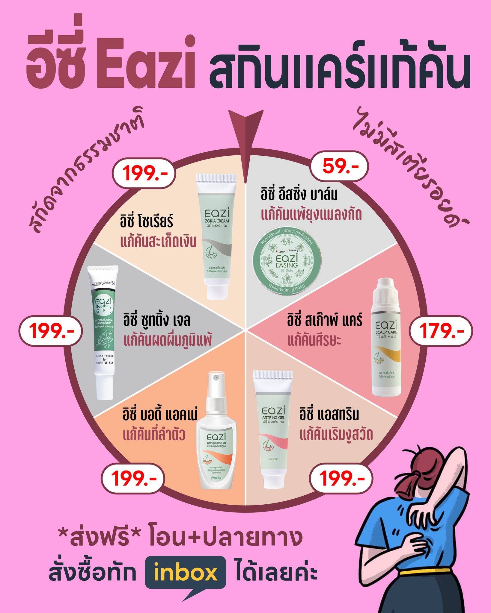 พีคอสเมด Pcosmed ศูนย์รวมโซลูชั่นด้านผิวหนังครบวงจร